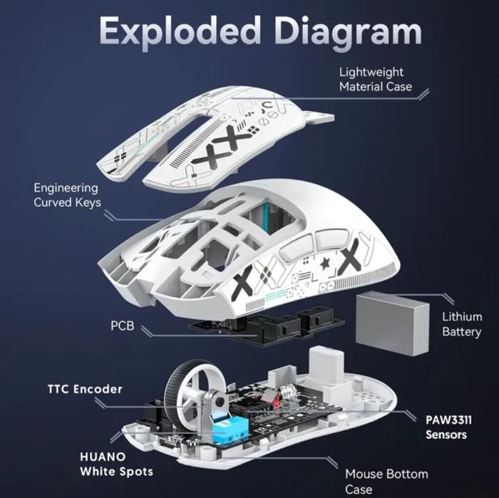 Ігрова мишка, безпровідна Attack Shark X11, зі станцією, біла