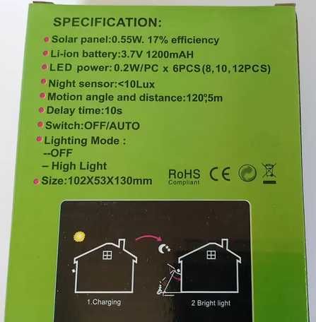 Фасадний Навісний світильник на сонячній батареї з датчиком руху