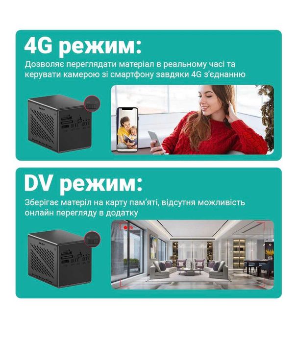 Мініатюрна 4G камера 5МП відеоспостереження з SIM сім АВТОНОМНА міні