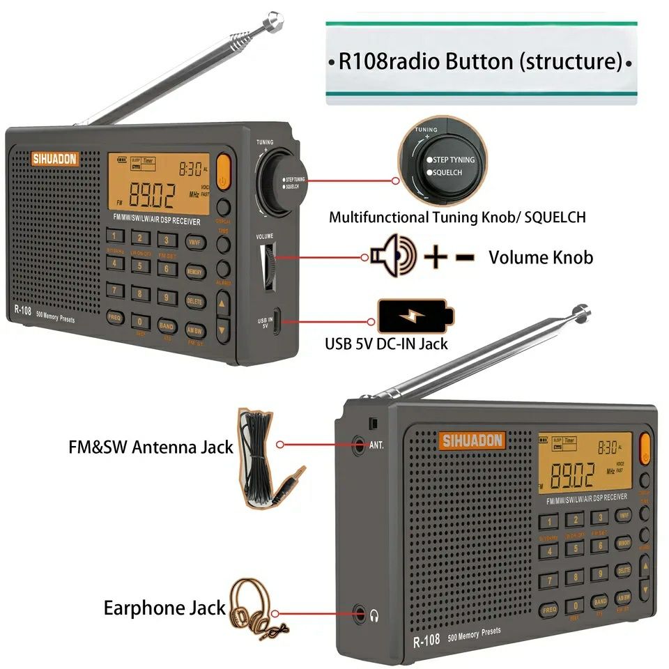 Sihuadon r 108 вседіапазонне радіо радіоприймач