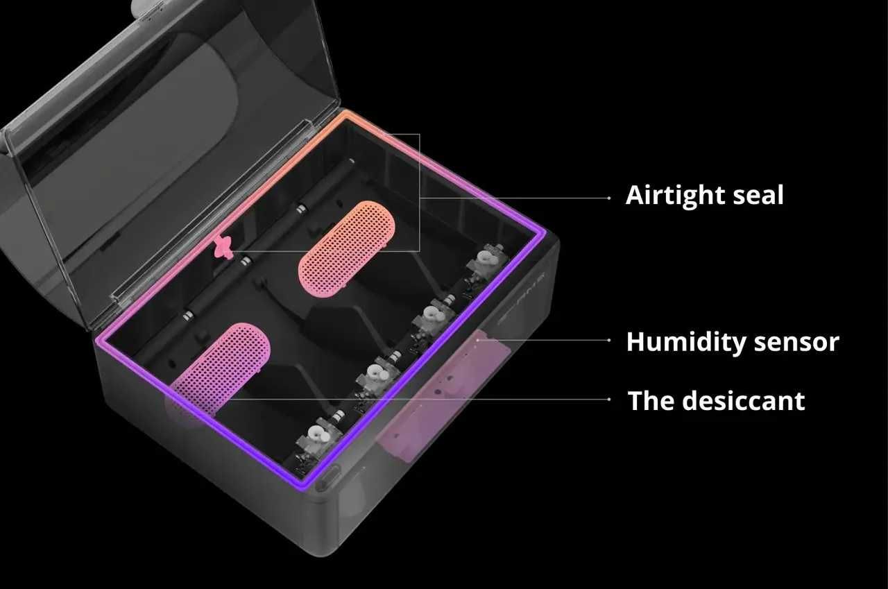 AMS - автоматична система обробки матеріалів Bambu Lab X1C, P1S