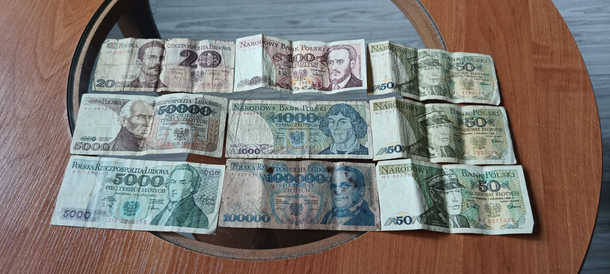 Banknoty Rzeczpospolita Ludowa