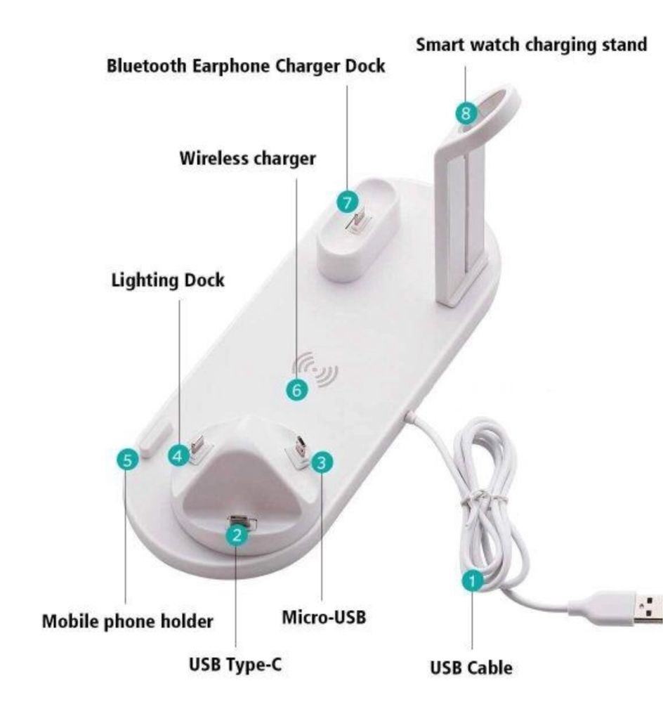 Stacja dokująca STR Wireless Charger Stand 10W 4w1 - Biała