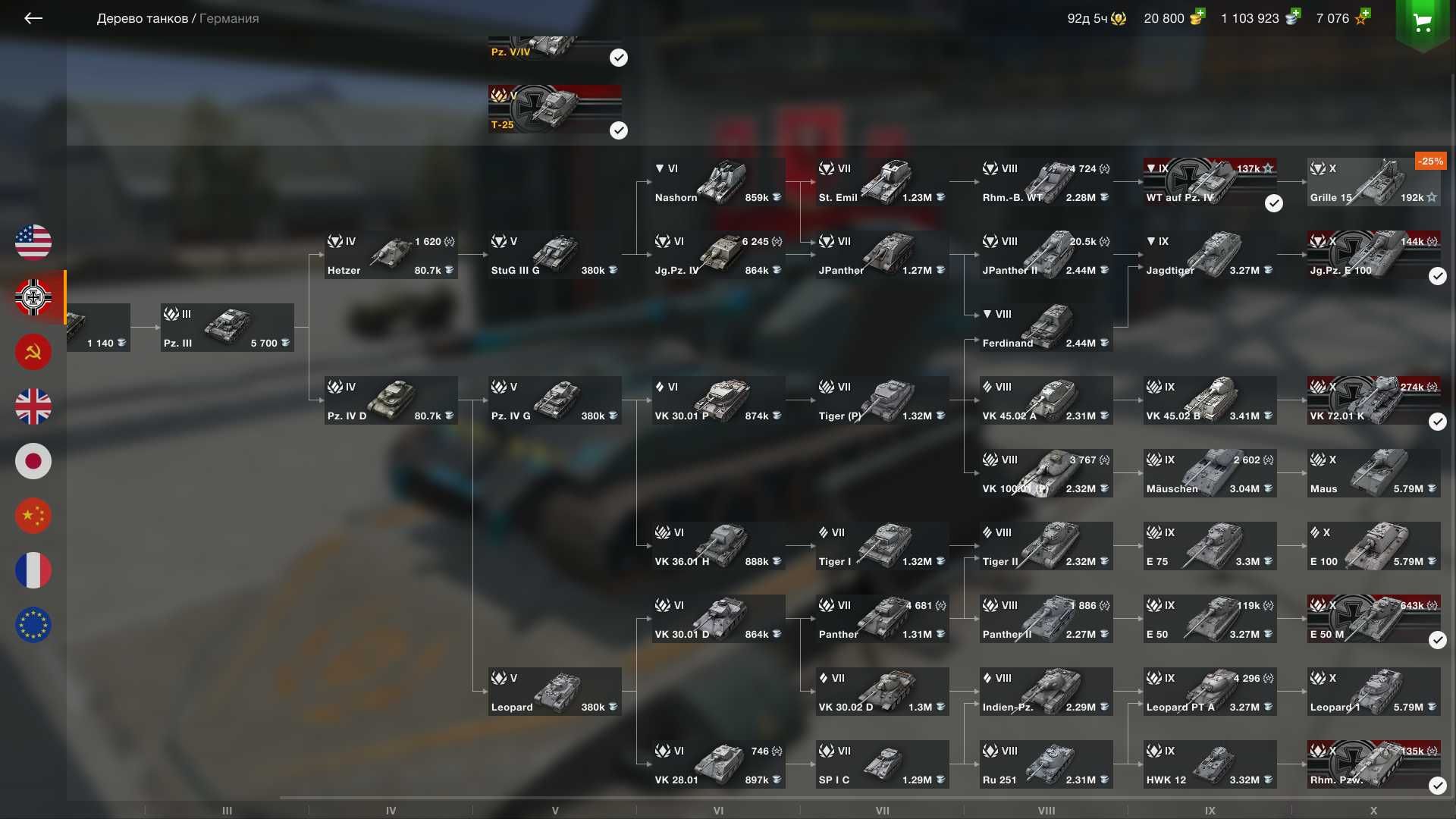 Аккаунт Wot blitz