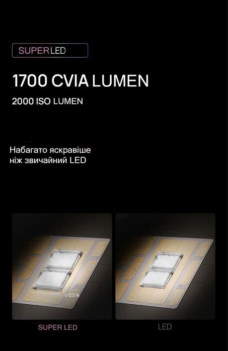 Проектор XGIMI H6 4K