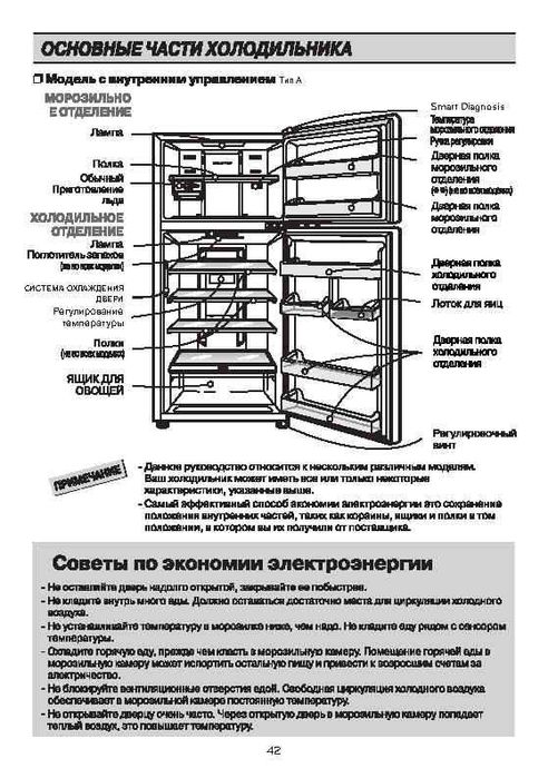 Холодильник LG GN-H702HMHZ. (Виготовлений 2020р.)