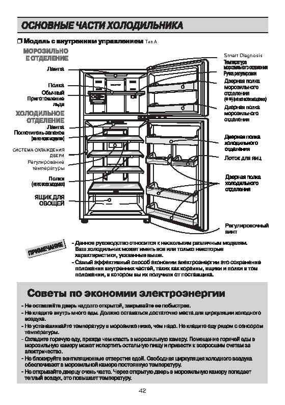 Холодильник LG GN-H702HMHZ. (Виготовлений 2020р.)