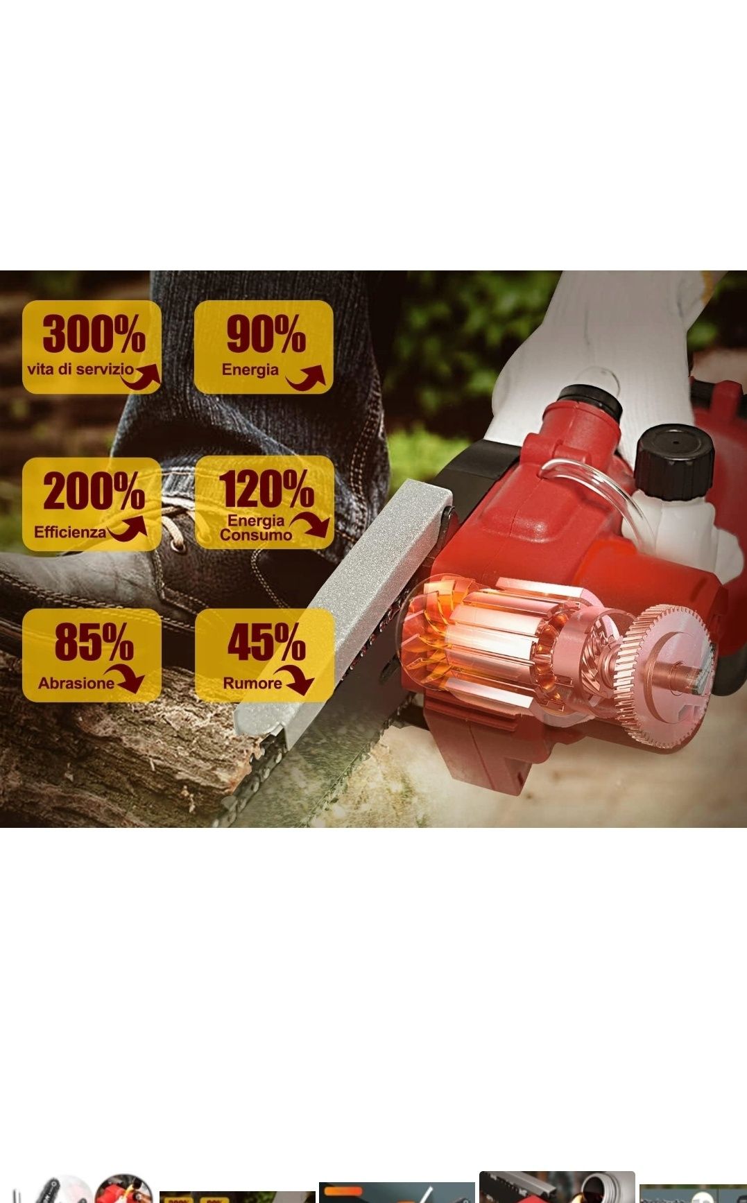 Piła akumulatorowa gałęziówka 1500w  2szt  6ah  akumulatory