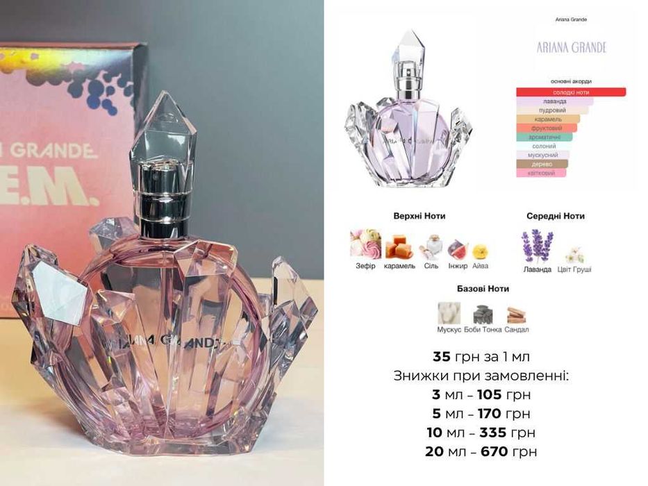 Розпив флаконів Ariana Grande, Moschino Toy, Jimmy Choo, Lattafa Yara