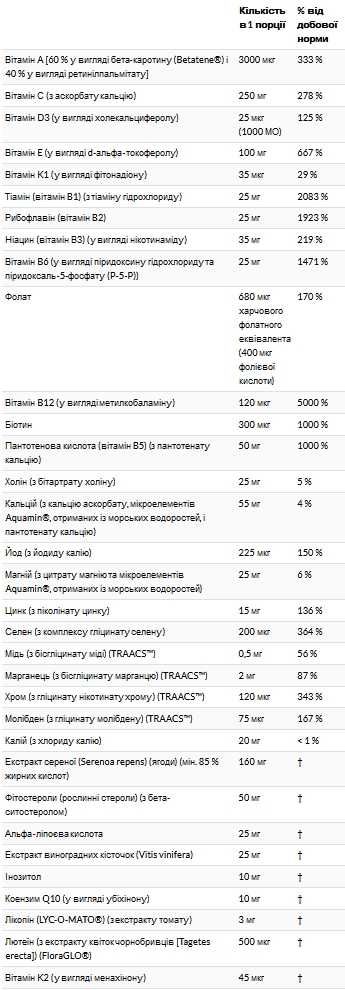 Вітаміни для чоловіків Now Foods ADAM (АДАМ), 90 капсул