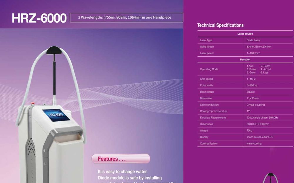 Laser diodowy HRZ-6000 – 755 nm, 808 nm, 1064 nm