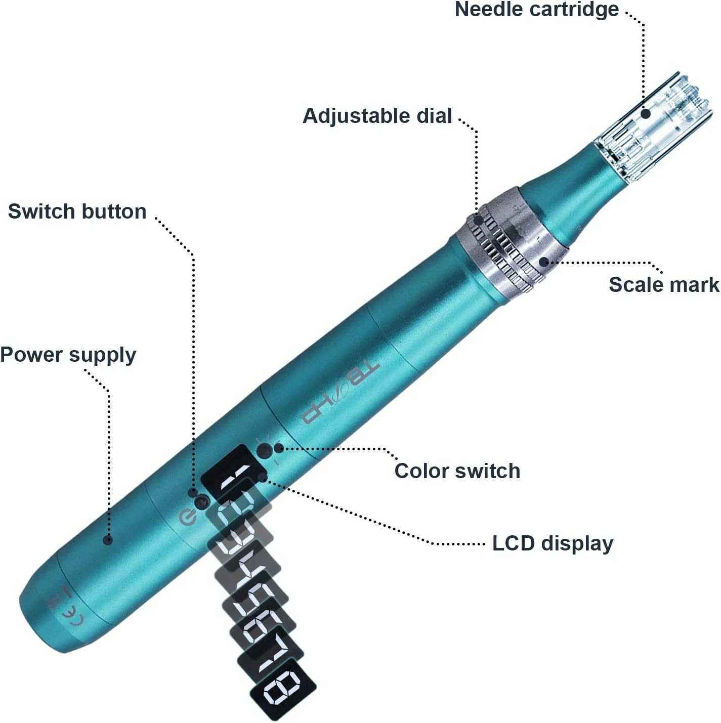 Dermapen do mezoterapii TBPHP P20RL niebieski