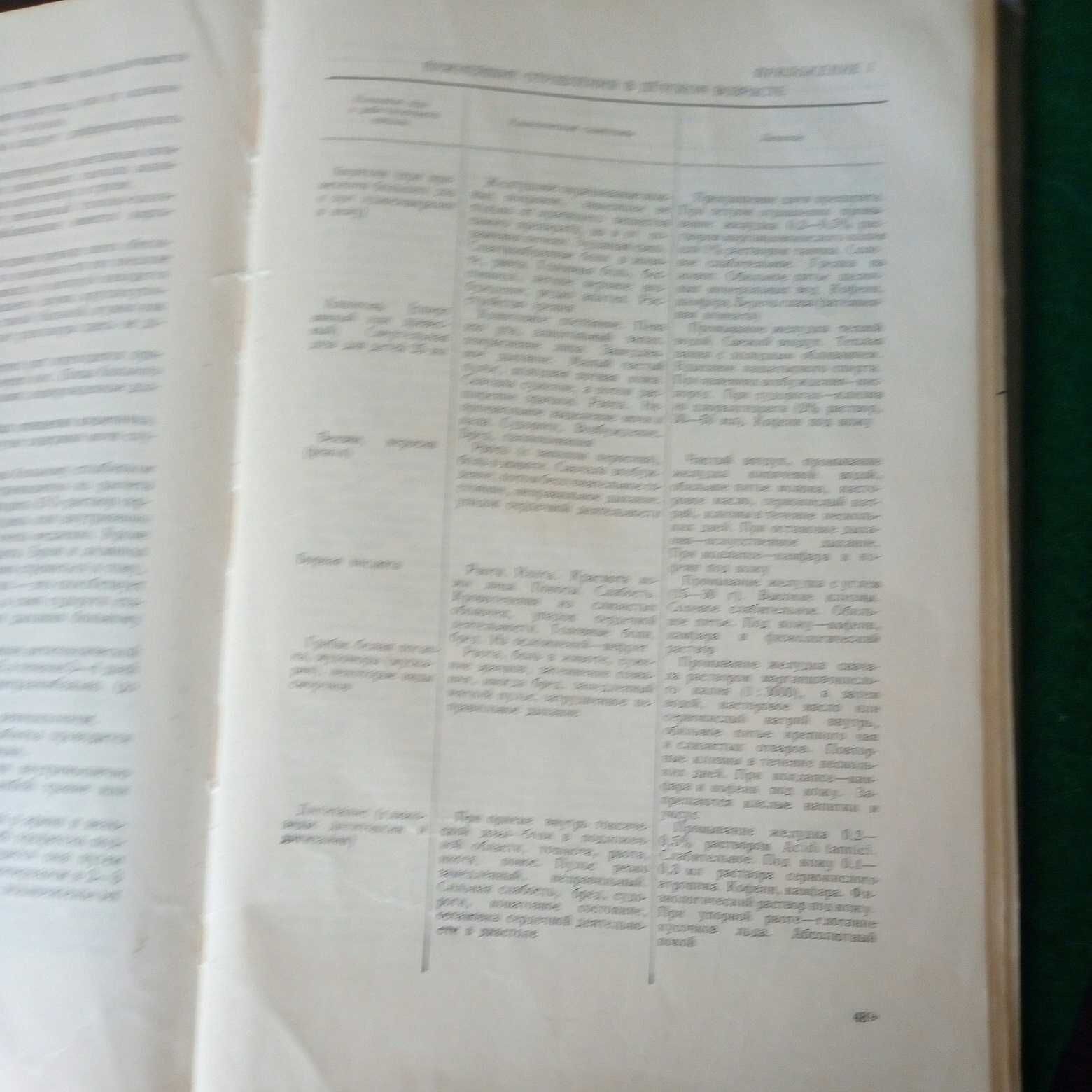 Учебник детских болезней ред.Власова В.А.