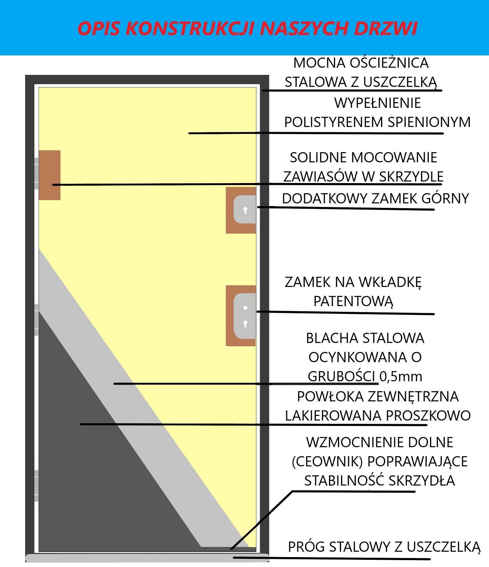 Drzwi wejściowe do domu/mieszkania 55 mm LT-41 4 kolory 80/90 p lub l