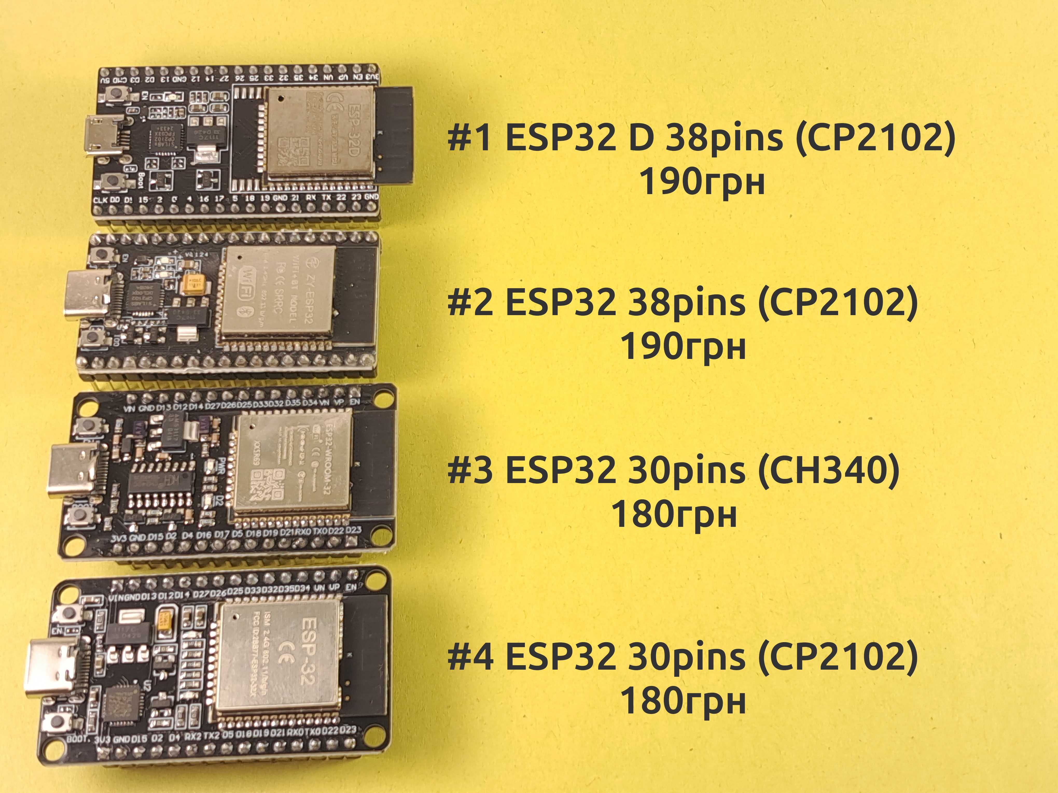 ESP32; ESP32-C3; ESP32-S3; CAM; ESP8266
