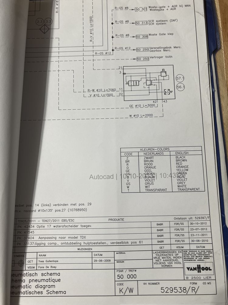 Instrukcja schemat pneumatyczny Vanhool Astromega TDX27