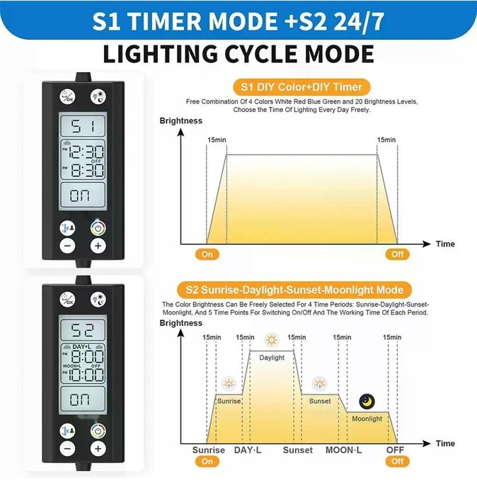 Светодиодный светильник для аквариума Hygger Nature LED Light HG978-36
