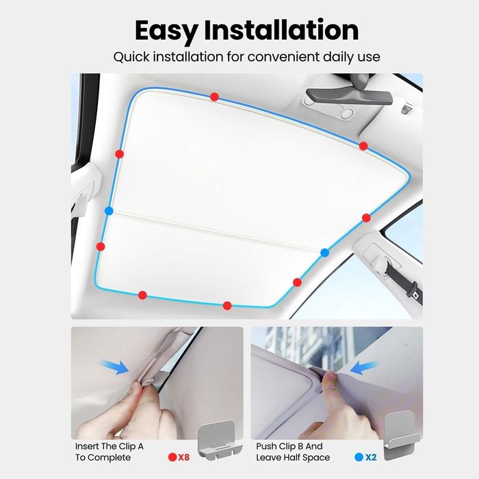 Розпродаж.Сонцезахисні відбиваючі шторки на панорамний дах Тесла M3,МY