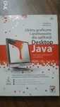 Efekty graficzne i animowane dla aplikacji Desktop Jawa