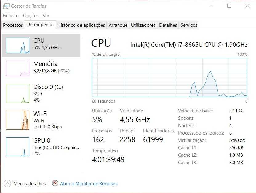 Portátil Dell Latitude 7400