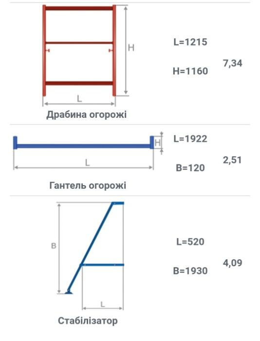 Аренда прокат вышка, тура, подмости, лестница, стремянка