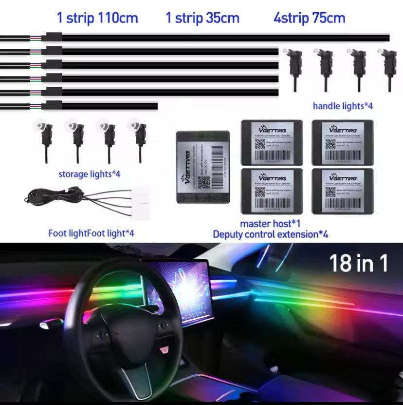 Підсвітка салону контурна Ambient Light Контурна підсвітка Tesla