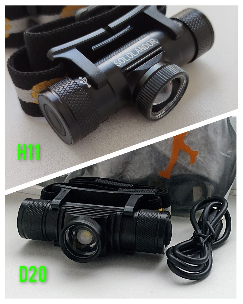 Фонарь налобный Boruit D10 D20 D25 H02B type-c Новый! Оригинал! Ліхтар