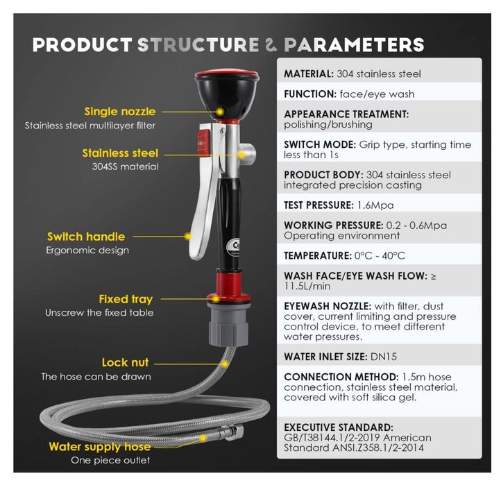 Myjka awaryjna do oczu kranik natryskowy stal nierdzewna