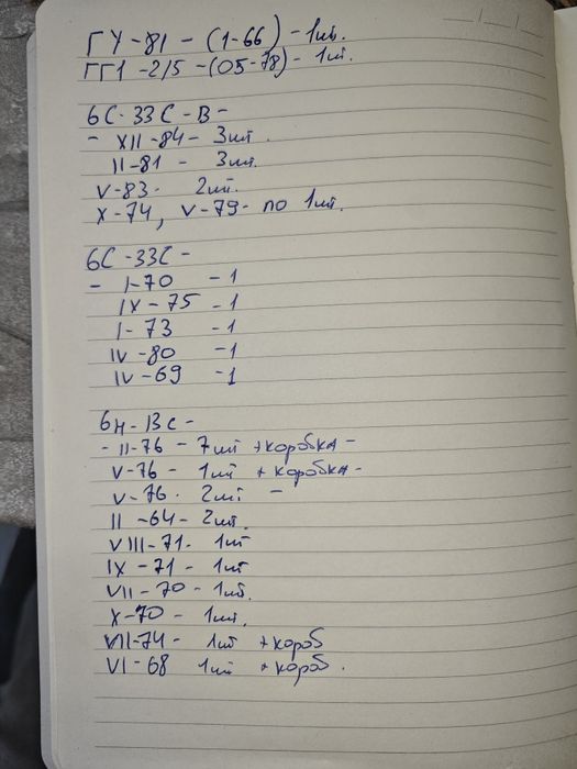 Радиодетали, радиолампы, большое количество 6н, 6п, 6с...
