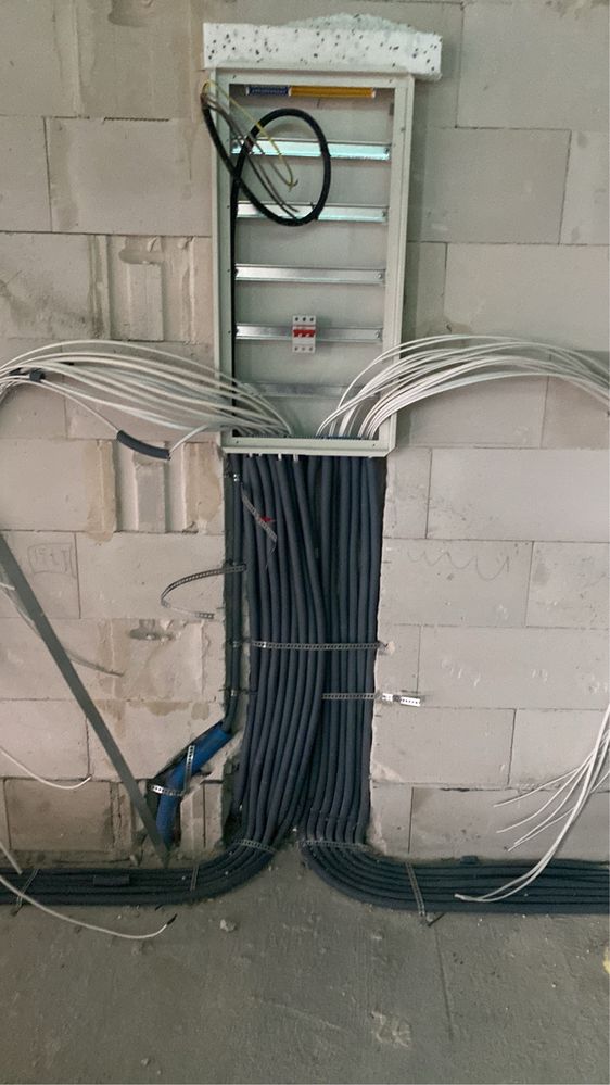 Elektryk Gdynia Młody zespół
