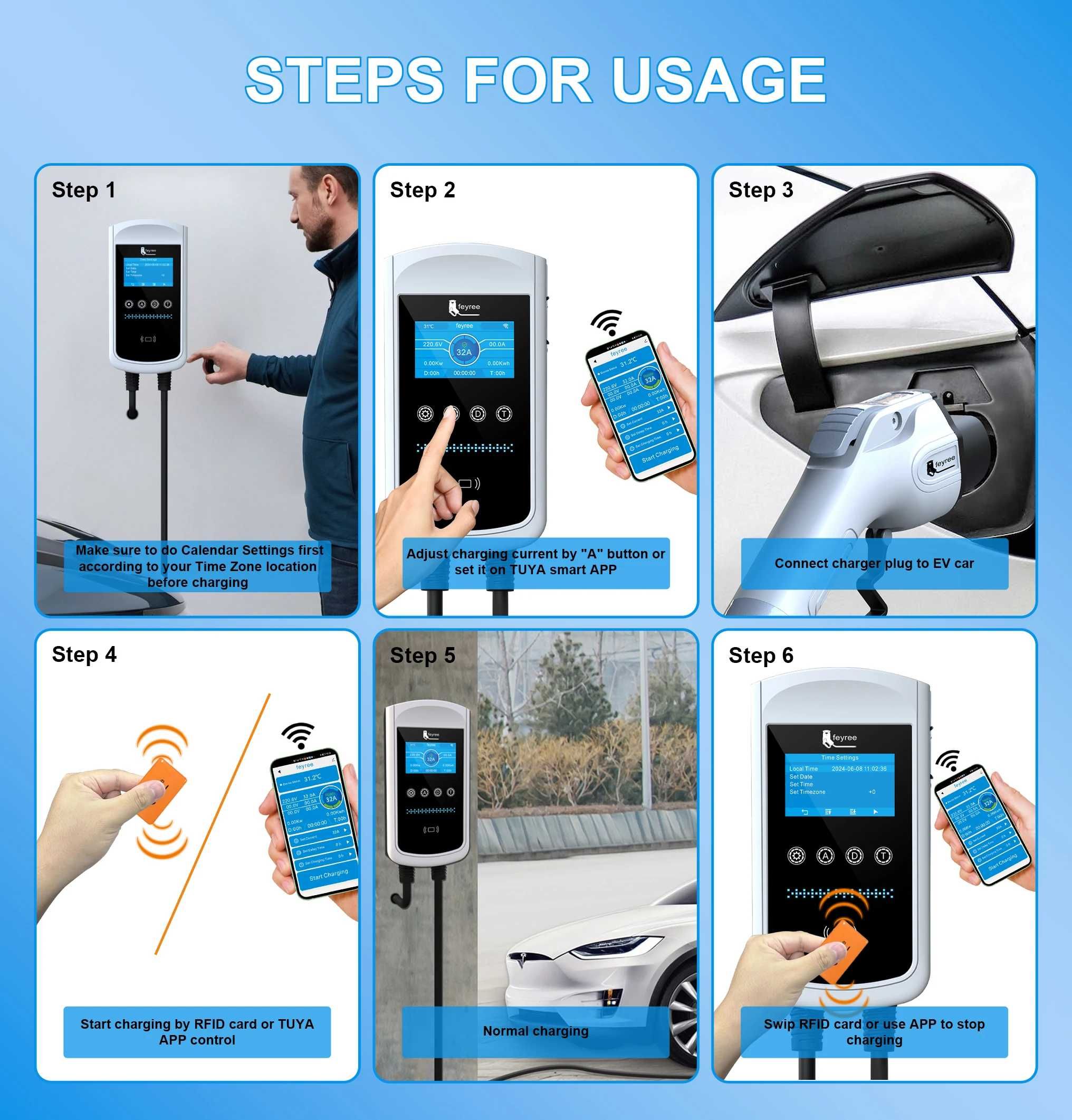 Зарядна станція Feyree 7KW 32A, GB/T Series Pisces EV-PRO: APP Version