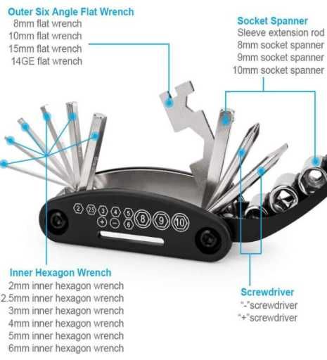 Мультитул для ремонта велосипеда