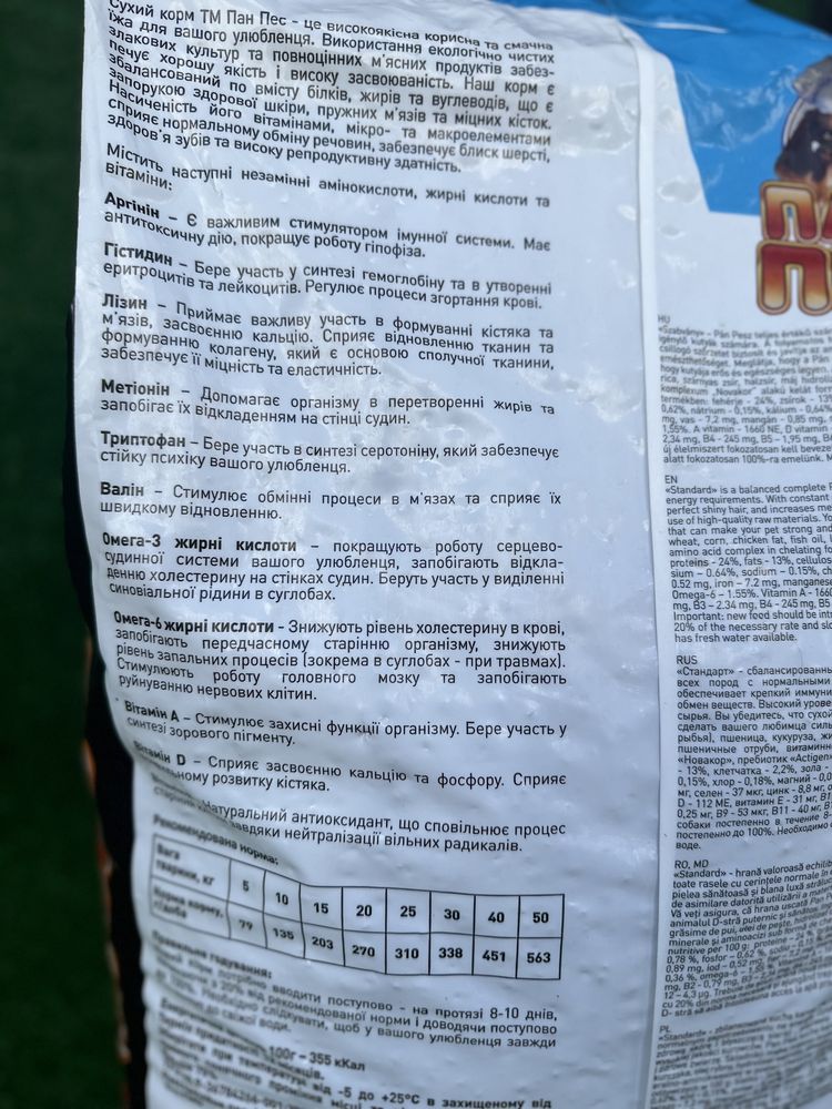 Пан Пес корм для собак 10кг