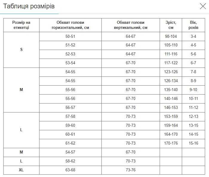 Шолом для єдиноборств ZELART BO-1360 L