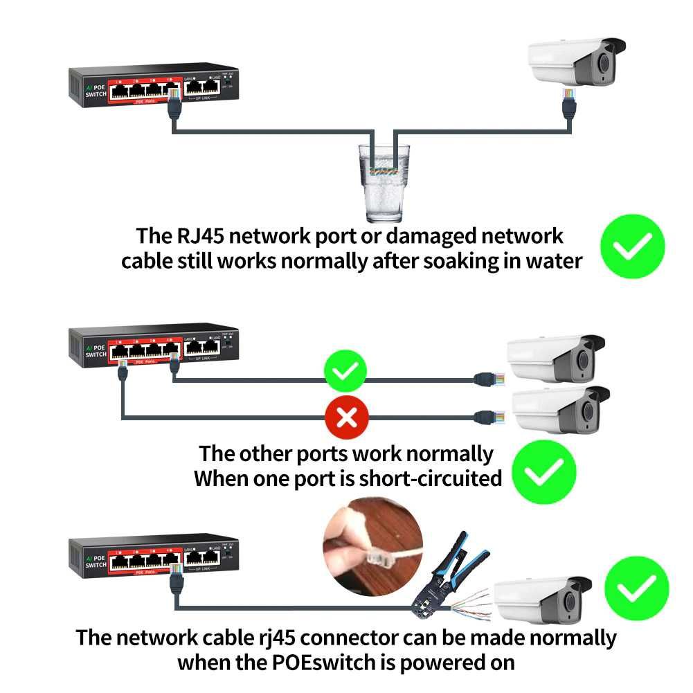 POE SWITCH 108D New Ver.6 (6+2) 52 В 90-120 Вт до 250 м