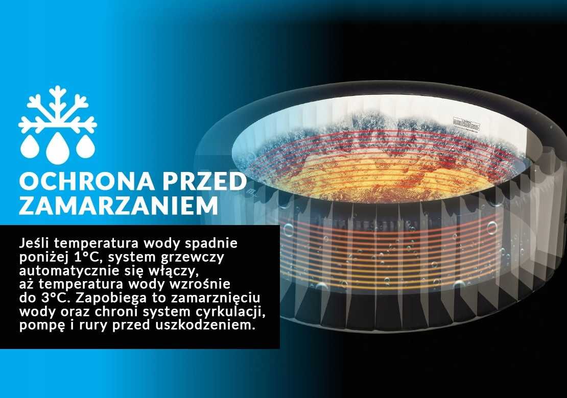 Jacuzzi nadmuchiwane okrągłe  Lite Orbit 204cm 6os 930L
