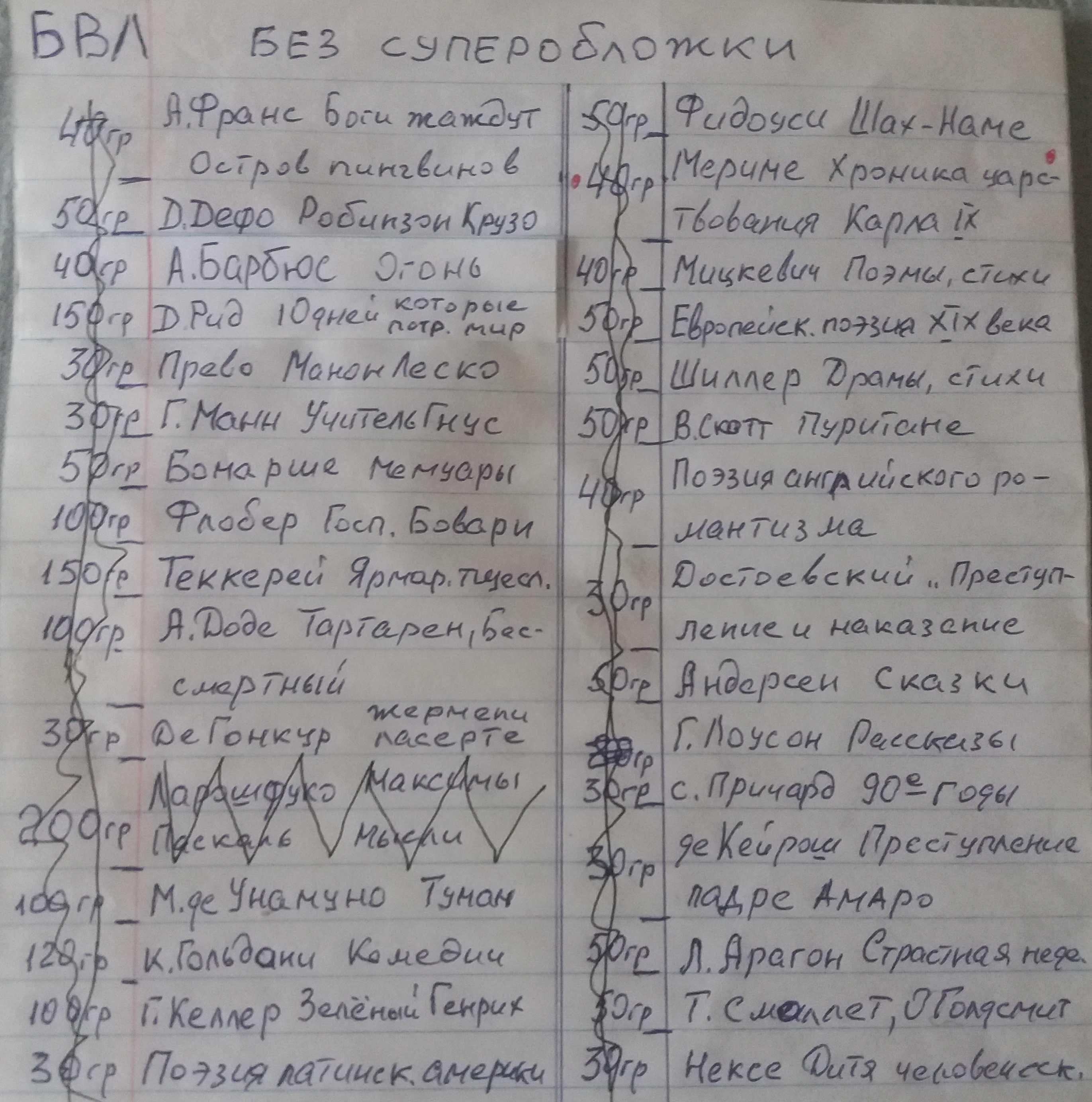 библиотека всемирной литературы