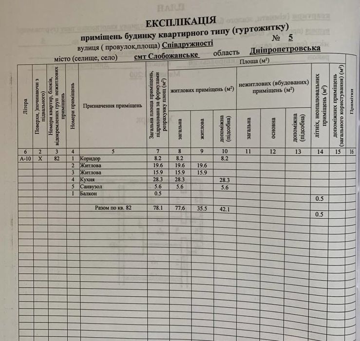 538$м2, СРОЧНО Брама 2,  продам квартиру 2ком