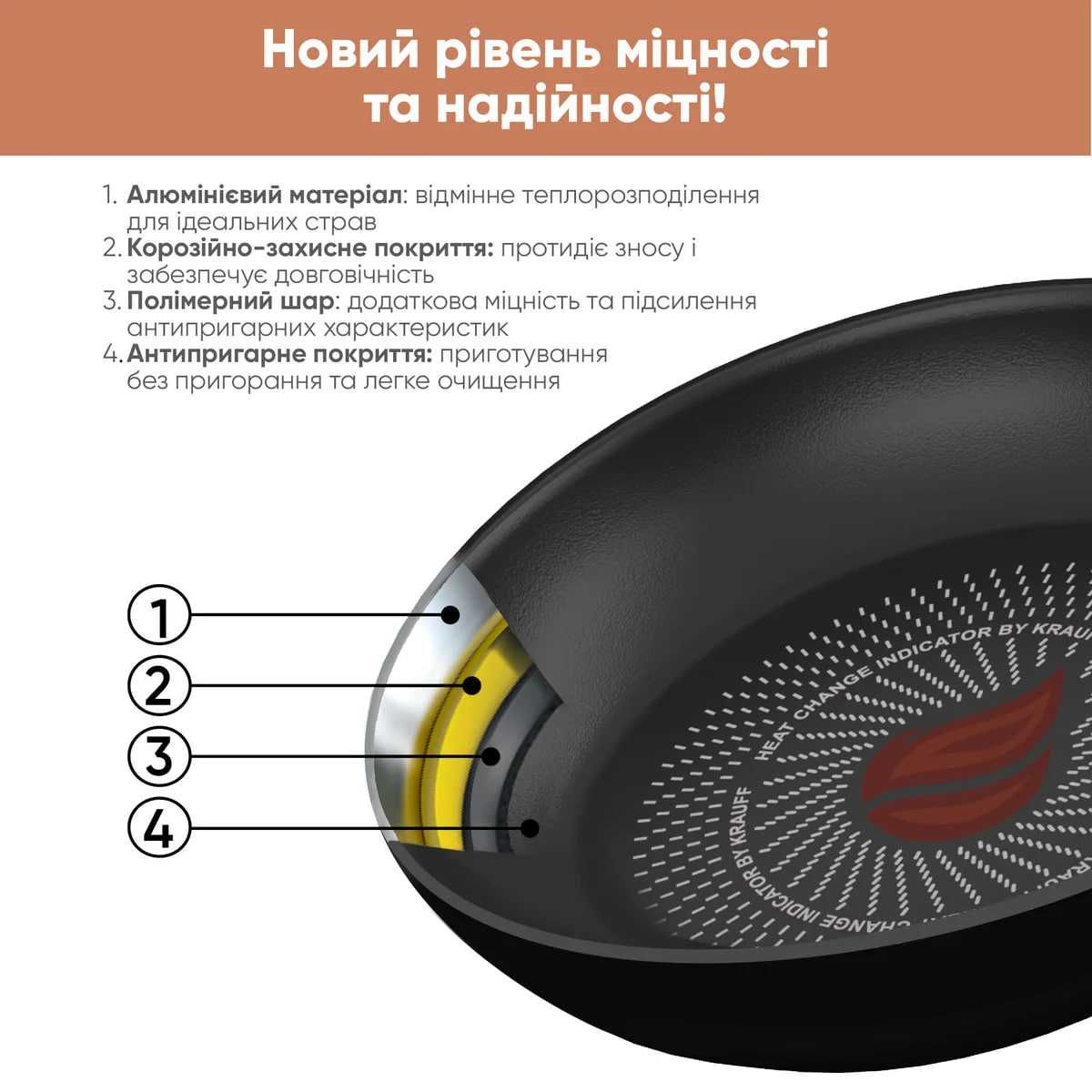 Сковорода Krauff Smart Fry Алюмінієва з антипригарним покриттям