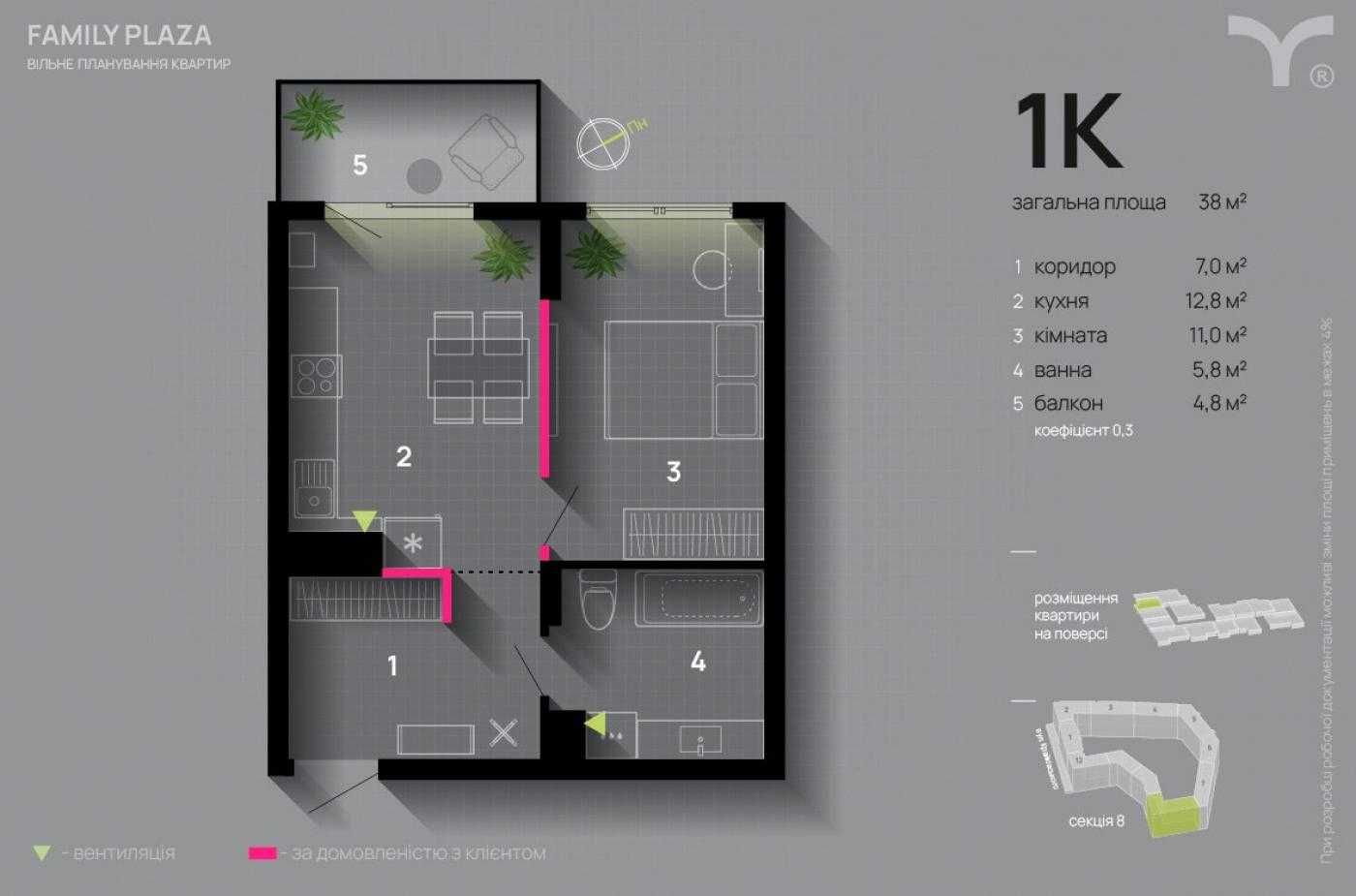 Готова для проживання! 1 кім. квартира в ЖК "Family Plaza"