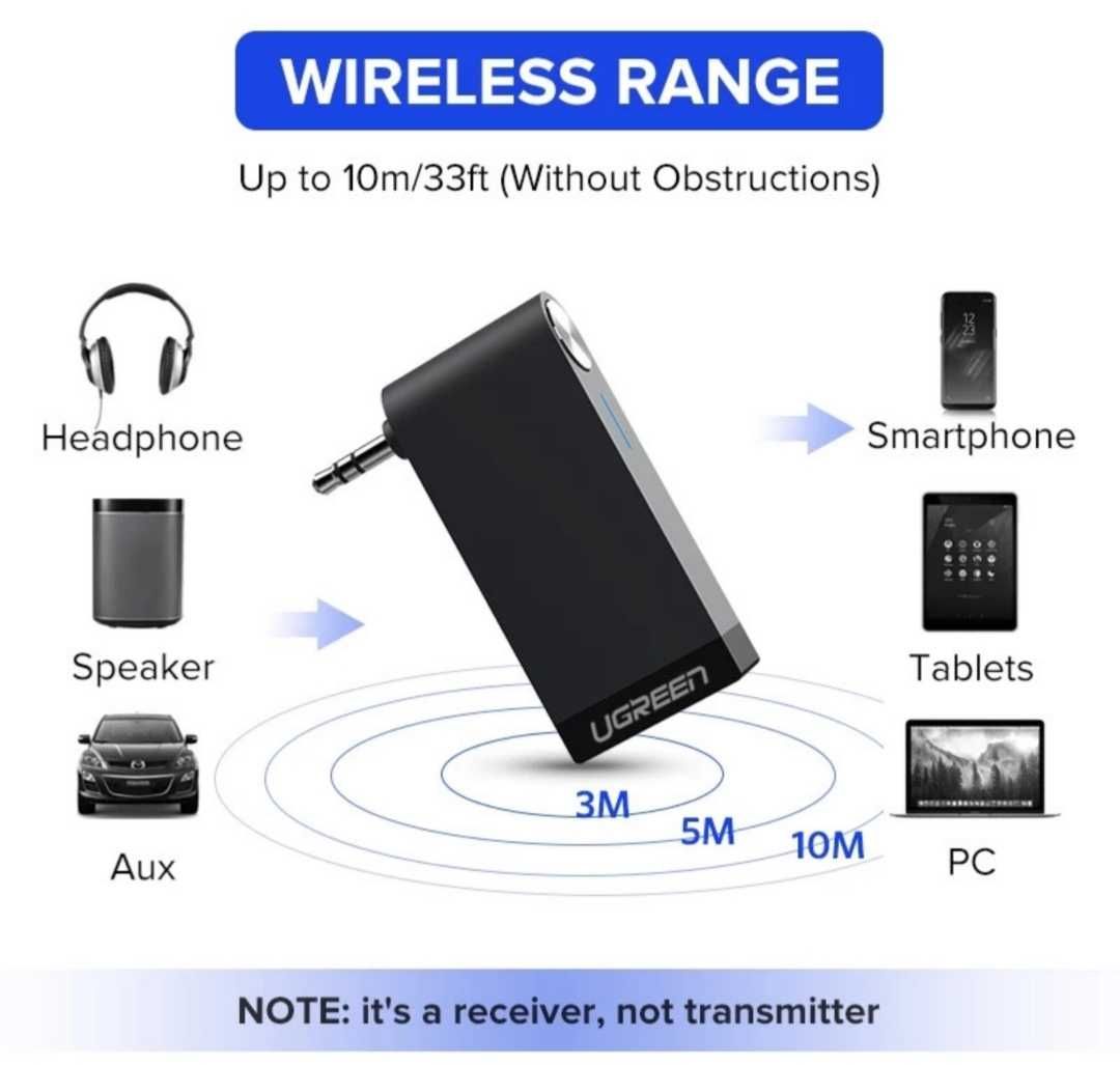 Aux Bluetooth приёмник Ugreen