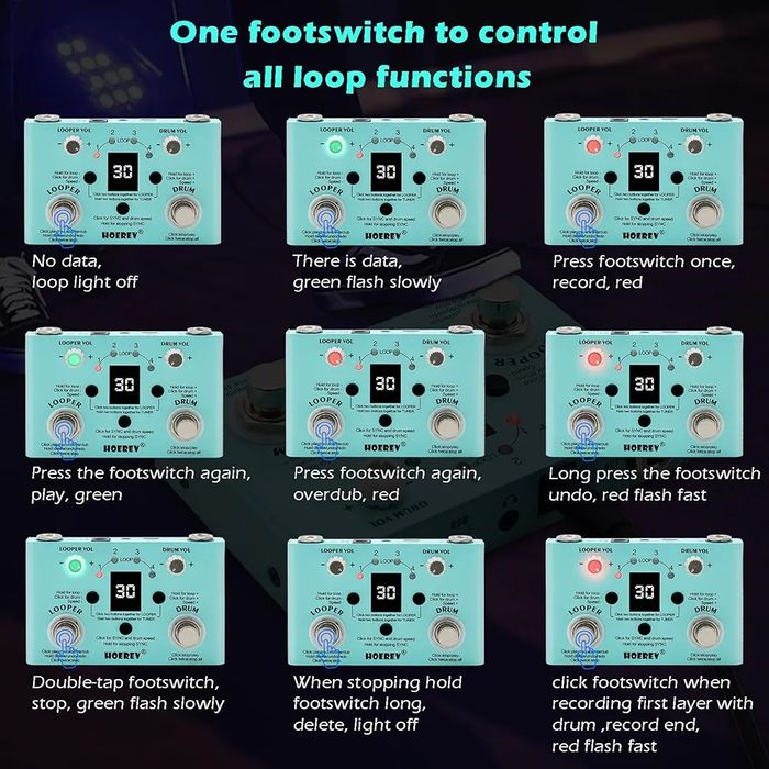 HOEREV  барабанна машина лупер тюнер петля педаль для гітари