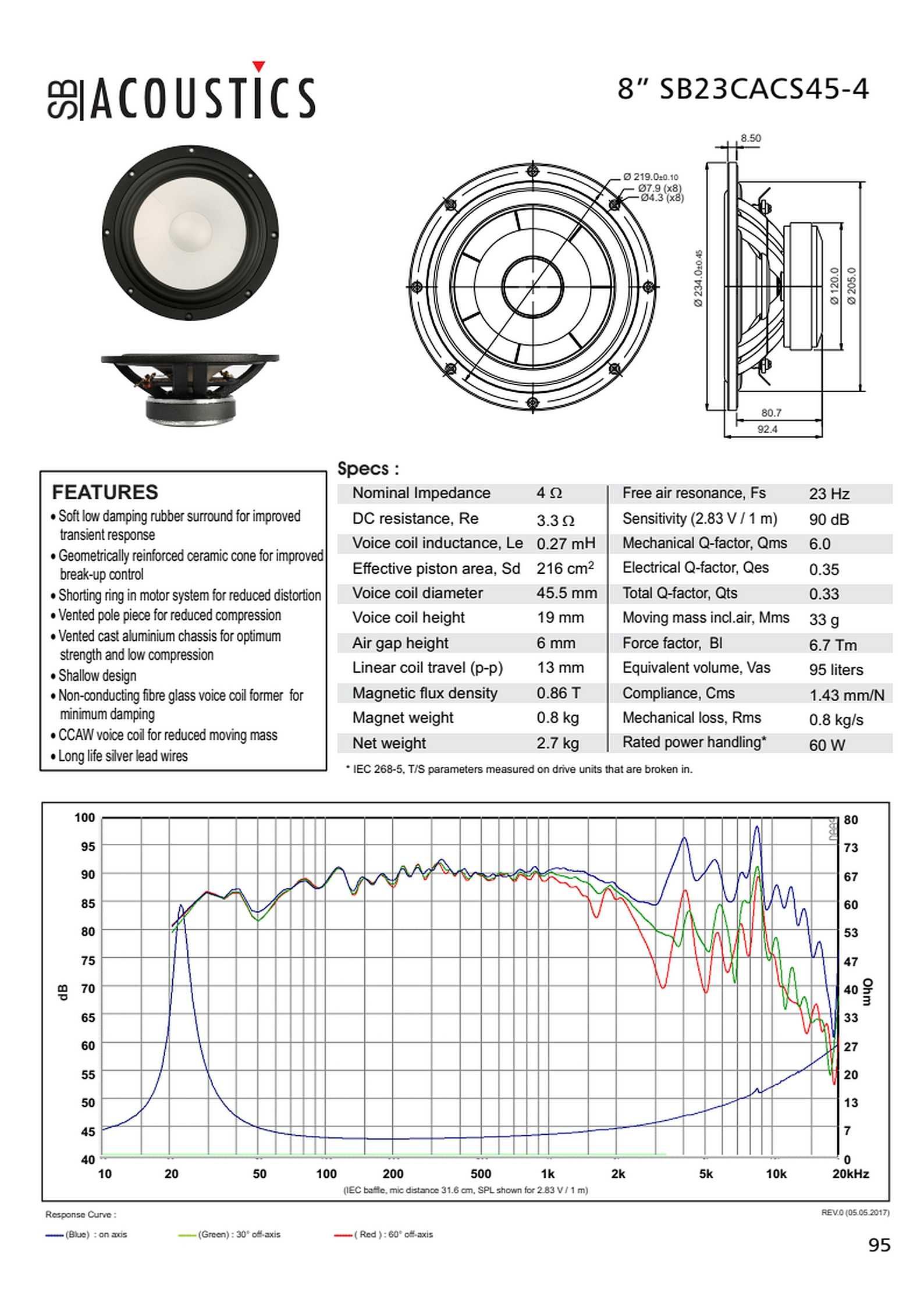 NOWY głośnik SB Acoustics SB23CACS45-4 Ceram niskośredniotonowy -20%