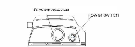 Конвекционный обогреватель POLARIS, модель: PCH 1065.