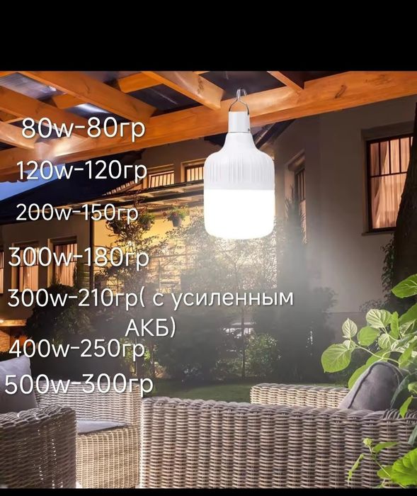 Кемпинг лампы,лед светильники ,гирлянды на батарейках10м.