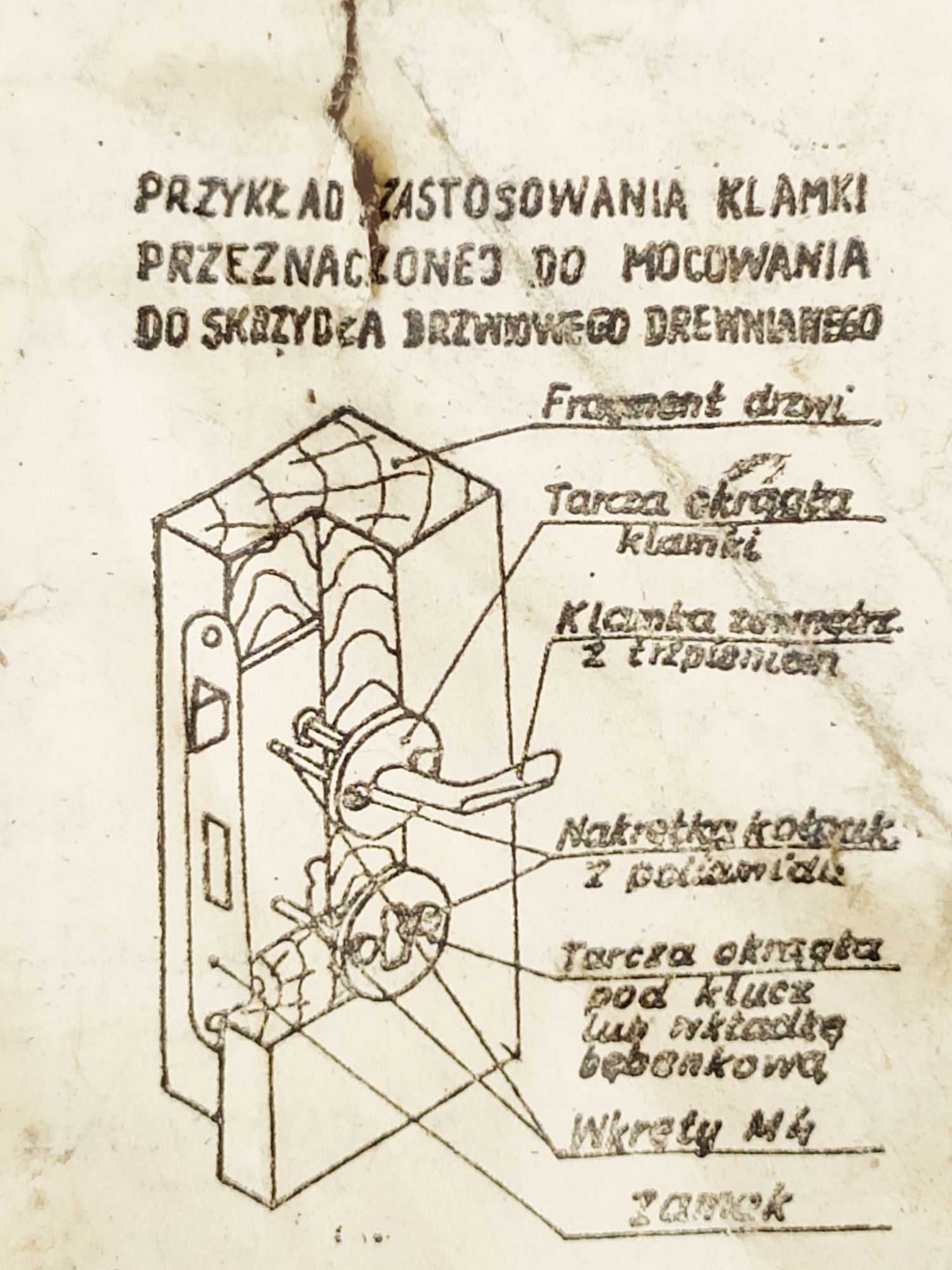 Klamki szyldy PRL nowe zestawy aluminium do bloków itp