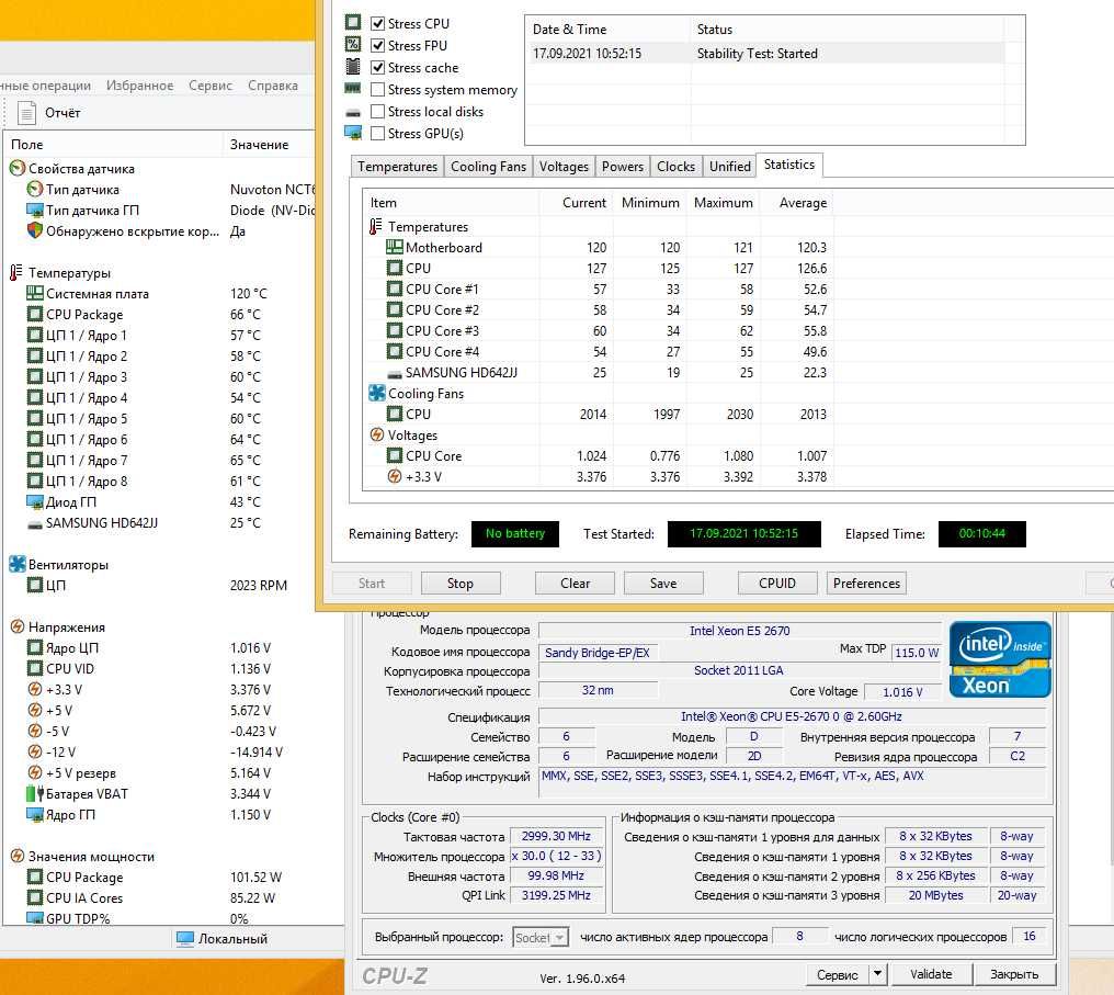 Процессор Xeon E5-2670 8 ядер, 16 поток 20Мб кеш LGA2011