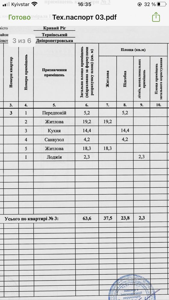 2- кімн.квартира для Героїв! Новобудова! Даманський!