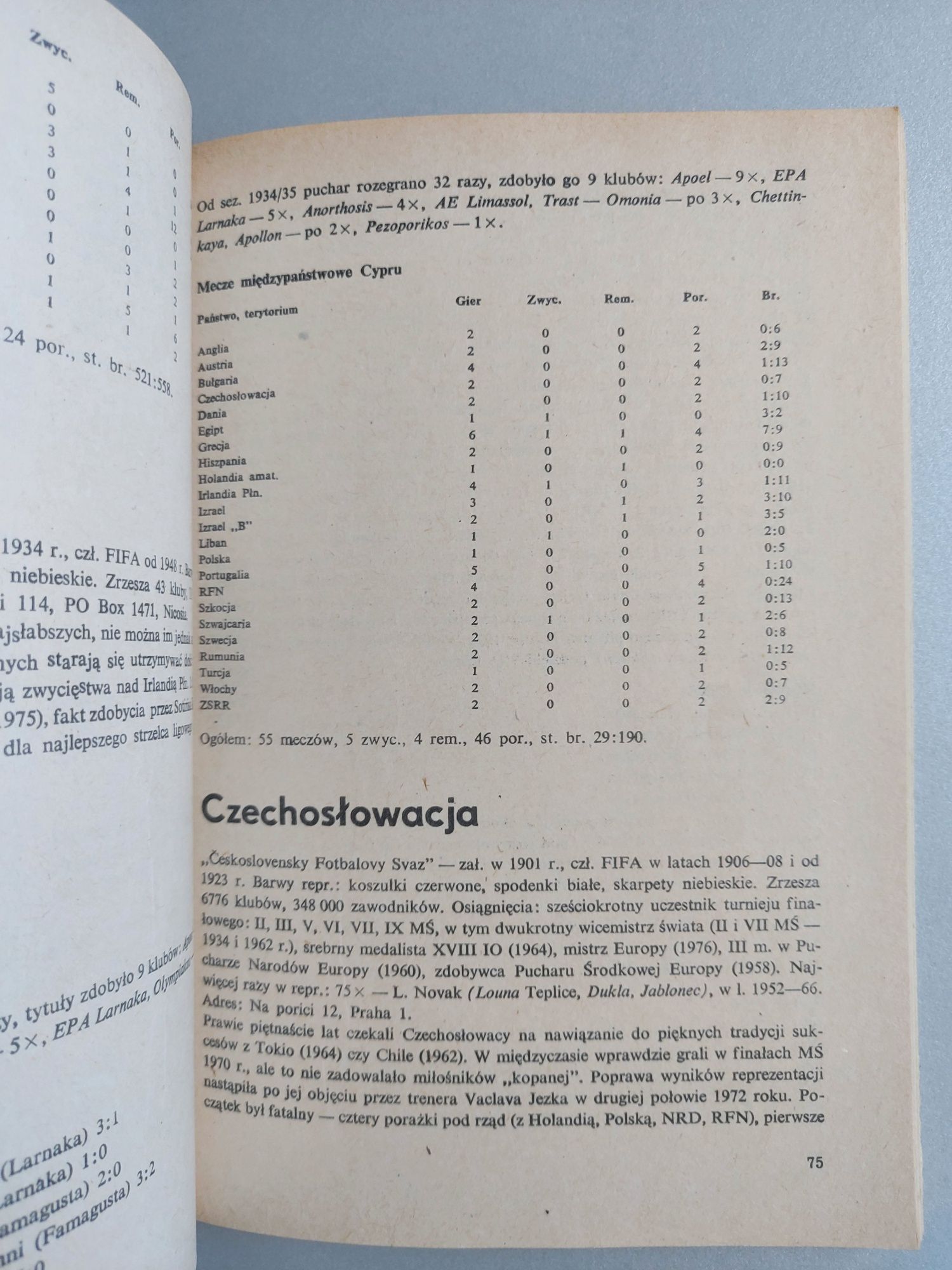 Światowa piłka nożna - Janusz Kukulski