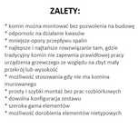 WYPRZEDAŻ!!! Komin Dwuścienny Izolowany fi 500 3m Zestaw PRODUCENT!!!